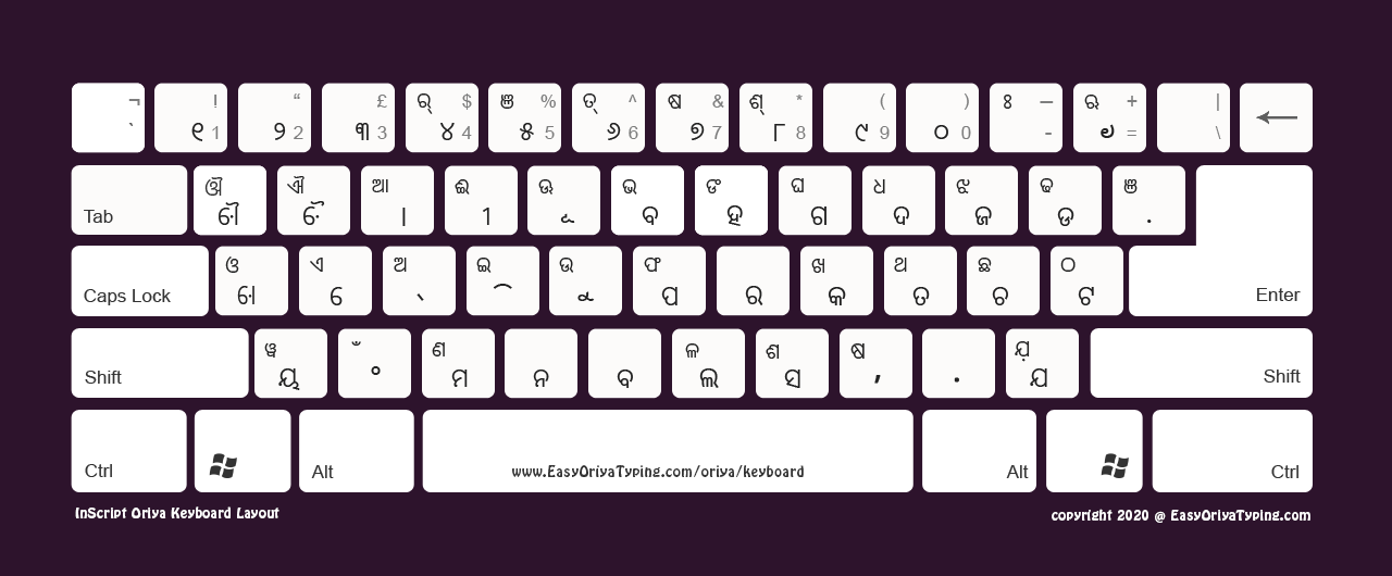 keyboard with dark background (1280px by 659px)